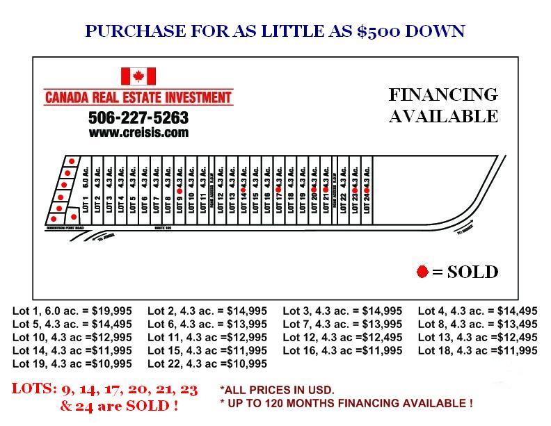 lots for sale by owner at Grand Lake