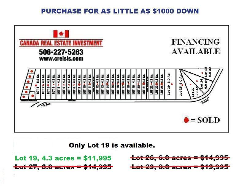 lots for sale by owner at Grand Lake