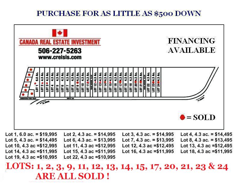 lots for sale by owner at Grand Lake